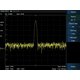 Independent Signal Source Option SIGLENT SHA850-SOR