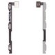 Flat Cable compatible with Lenovo Vibe P1, (start button, side buttons)