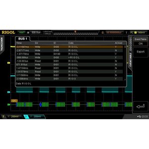 Serial Data Decoding and Trigger Option RIGOL SD DS2000